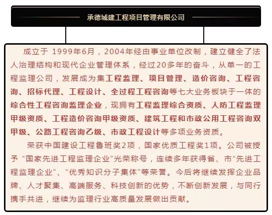 運(yùn)用信息科技建設(shè)企業(yè)全產(chǎn)業(yè)鏈——承德城建在河北省監(jiān)理信息化經(jīng)驗交流會上發(fā)言(圖9) 運(yùn)用信息科技建設(shè)企業(yè)全產(chǎn)業(yè)鏈——承德城建在河北省監(jiān)理信息化經(jīng)驗交流會上發(fā)言(圖9)